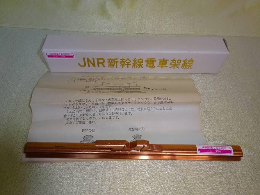 鉄道100年記念東京駅】 文鎮 レトロ 置物 鉄道100年記念東京駅